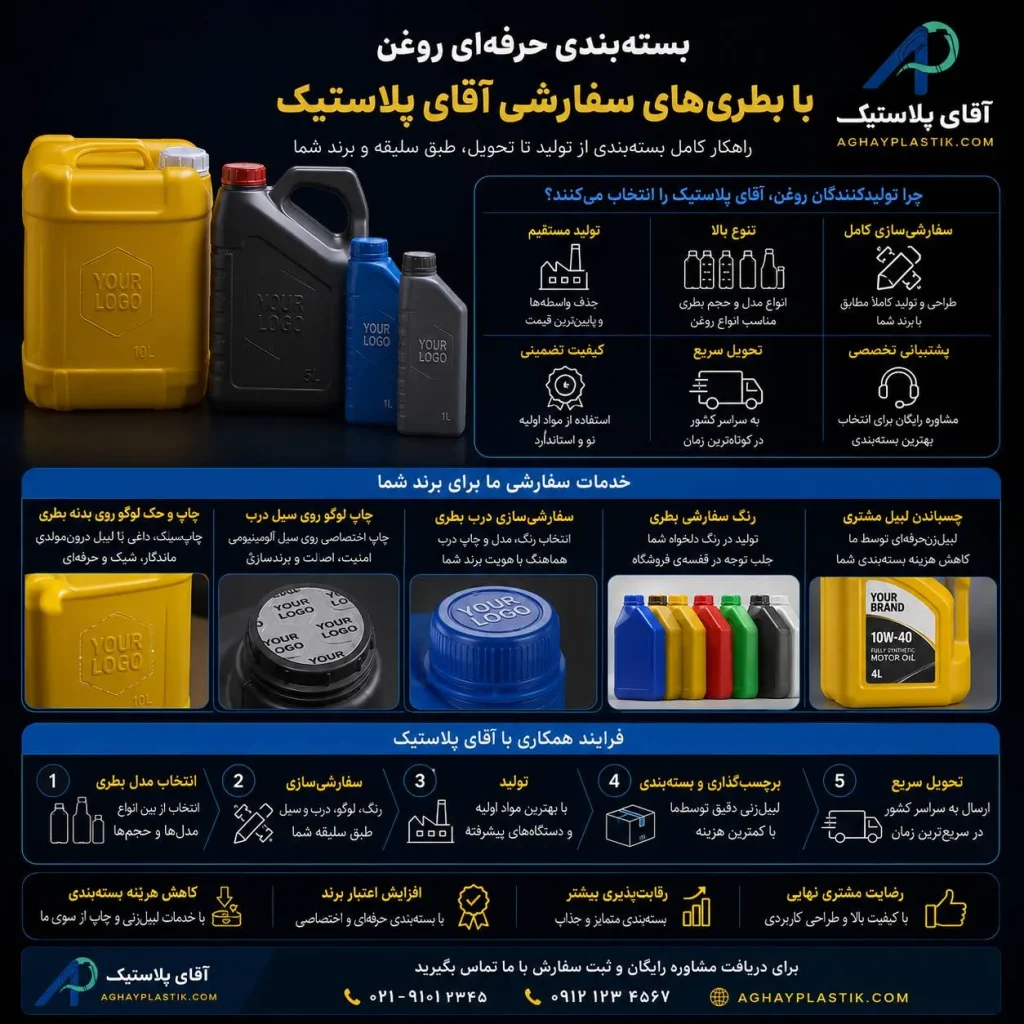 بسته بندی روغن