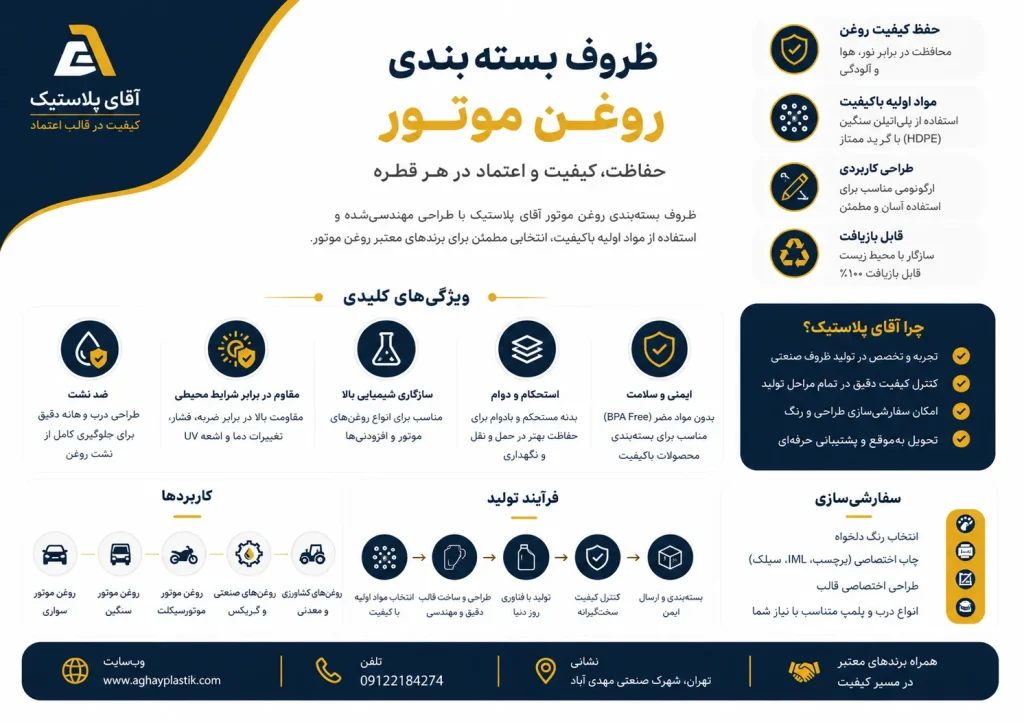 بسته بندی روغن موتور