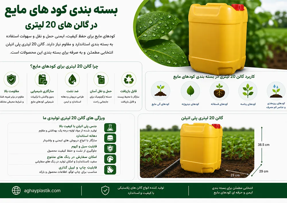 بسته بندی کود مایع