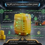 راهنمای جلوگیری از ترکیدن و باد کردن گالن پلاستیکی