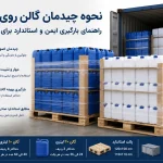 گالن برای صادرات